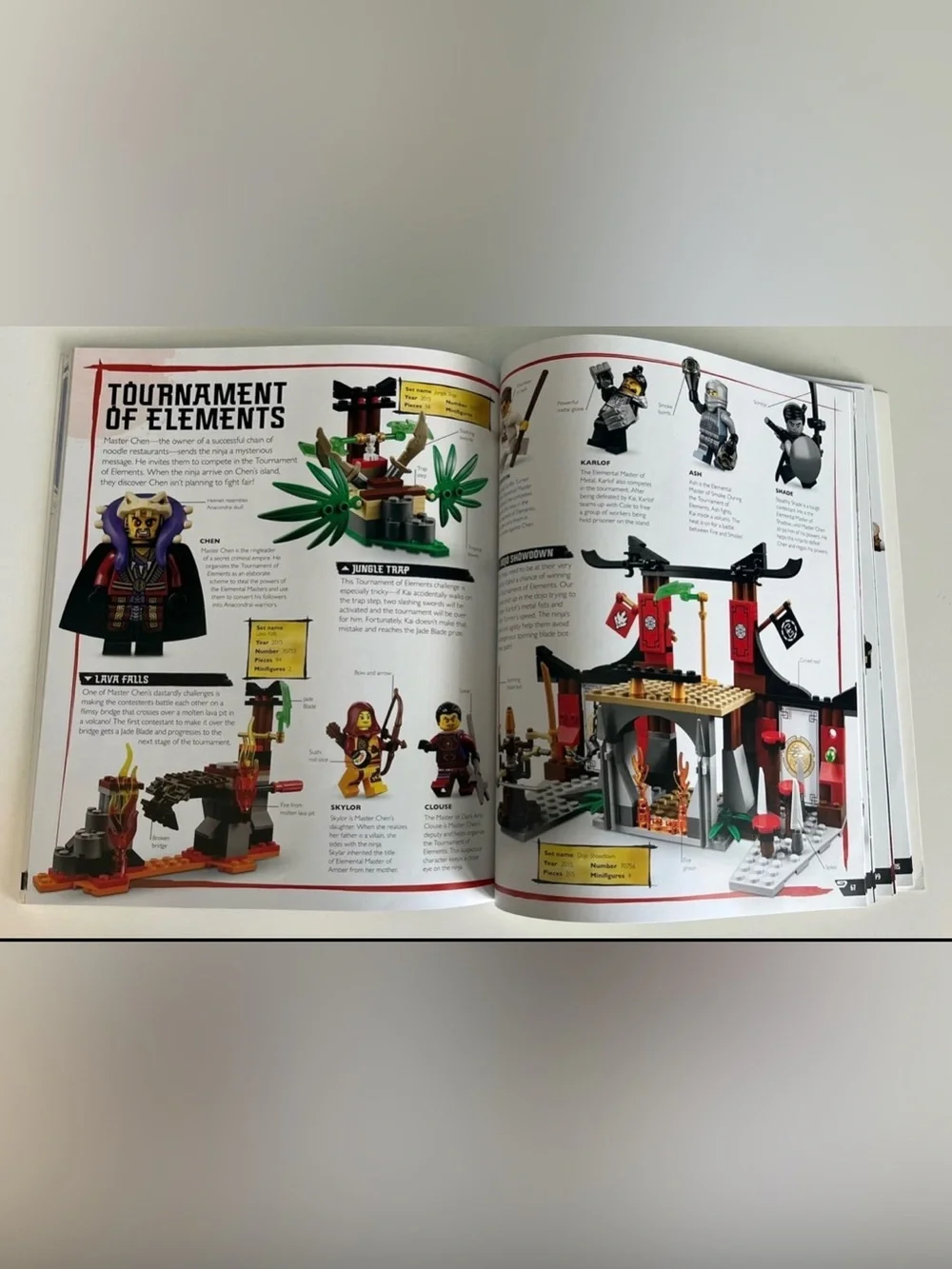 Lego Ninjago: Read, Build, Create Book by DK